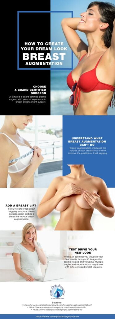 Designing Your Dream Look through Plastic Surgery