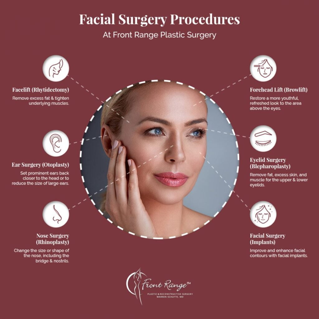 Enhancing Your Beauty through Plastic Surgery