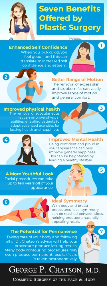 Exploring the Possibilities of Plastic Surgery in Maryland