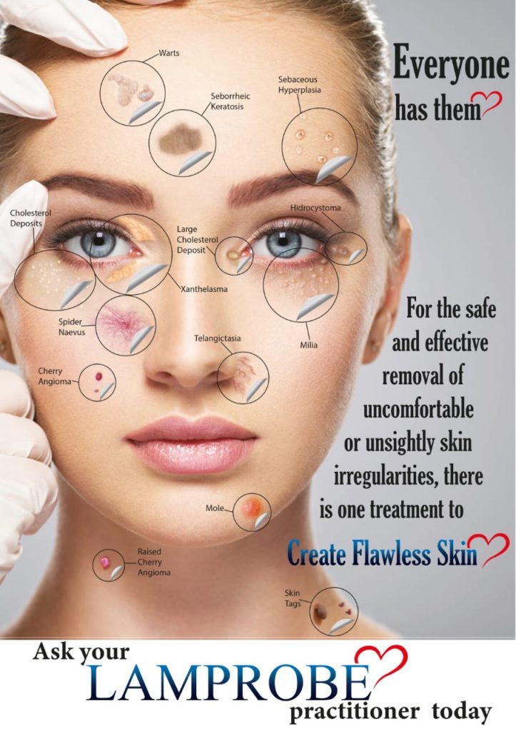 Lamprobe vs. Other Skin Resurfacing Techniques