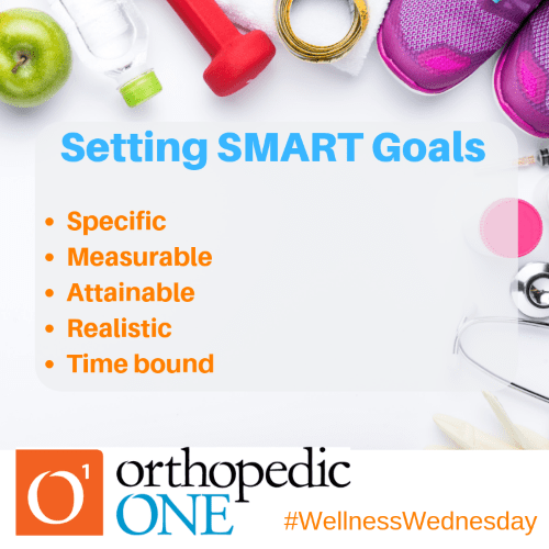 Setting Achievable Goals for Plastic Surgery