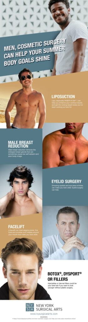 Why Plastic Surgery Can Help You Achieve Your Goals